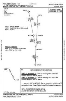 WYLSN EIGHT (RNAV) chart preview