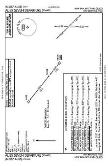 ALISS SEVEN (RNAV) chart preview