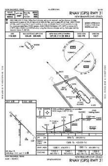 RNAV (GPS) RWY 31 chart preview