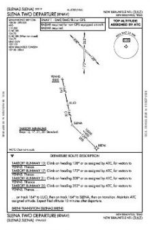 SLENA TWO (RNAV) chart preview