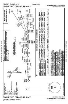 SNIDR TWO (RNAV) chart preview