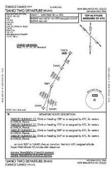 TJANO TWO (RNAV) chart preview