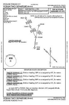 YODUH TWO (RNAV) chart preview