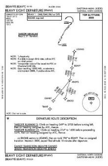 BEAVY EIGHT (RNAV) chart preview