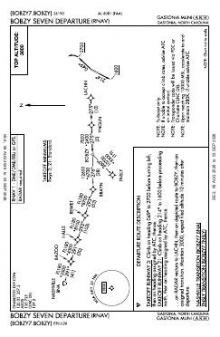 BOBZY SEVEN (RNAV) chart preview