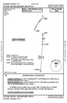 ICONS SEVEN (RNAV) chart preview
