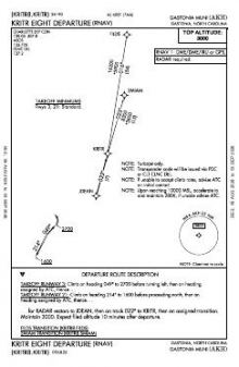 KRITR EIGHT (RNAV) chart preview