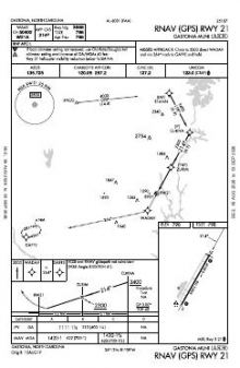 RNAV (GPS) RWY 21 chart preview
