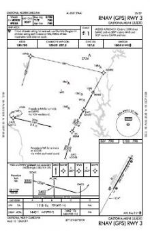 RNAV (GPS) RWY 03 chart preview