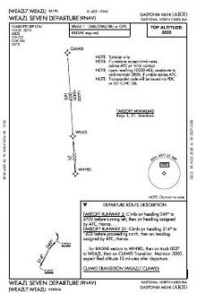 WEAZL SEVEN (RNAV) chart preview
