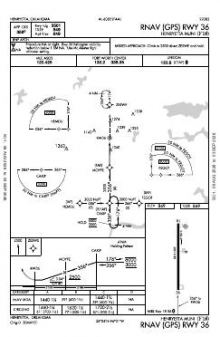 RNAV (GPS) RWY 36 chart preview