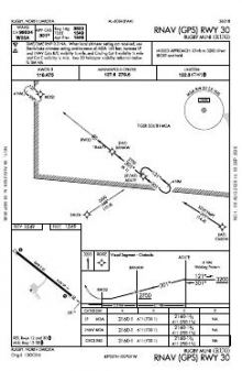 RNAV (GPS) RWY 30 chart preview