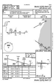 RNAV (GPS) RWY 27 chart preview
