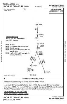 UECKR SIX (RNAV) chart preview