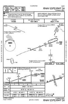 RNAV (GPS) RWY 24 chart preview