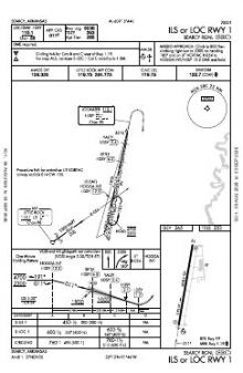 ILS OR LOC RWY 01 chart preview