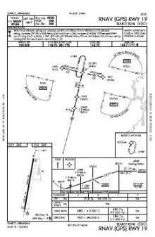 RNAV (GPS) RWY 19 chart preview