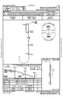 RNAV (GPS) RWY 18 chart preview