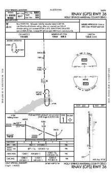 RNAV (GPS) RWY 36 chart preview