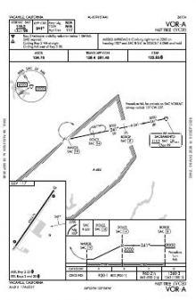 VOR-A chart preview