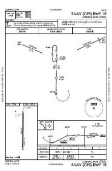RNAV (GPS) RWY 18 chart preview