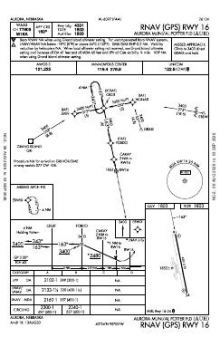 RNAV (GPS) RWY 16 chart preview
