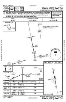 RNAV (GPS) RWY 34 chart preview