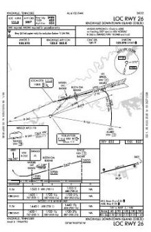 LOC RWY 26 chart preview