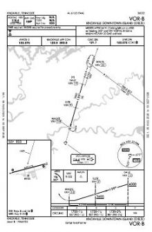 VOR-B chart preview