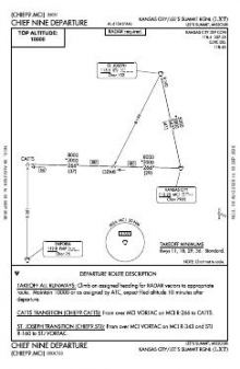 CHIEF NINE chart preview