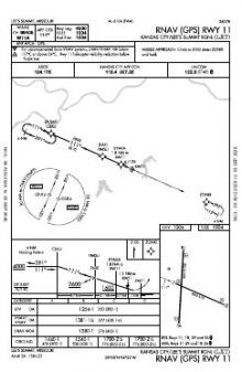 RNAV (GPS) RWY 11 chart preview