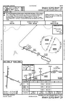 RNAV (GPS) RWY 29 chart preview