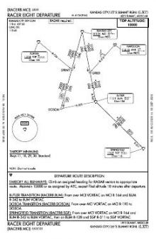 RACER EIGHT chart preview