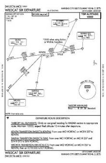 WILDCAT SIX chart preview