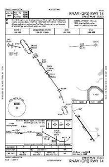 RNAV (GPS) RWY 14 chart preview