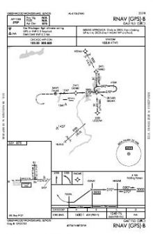 RNAV (GPS)-B chart preview