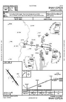 RNAV (GPS)-B chart preview