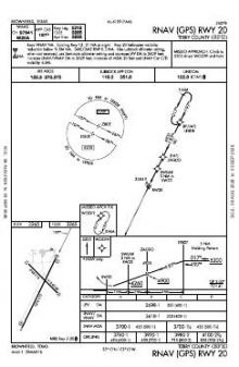 RNAV (GPS) RWY 20 chart preview