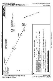 AEROZ TWO (RNAV) chart preview