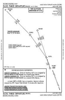 ELOEL THREE (RNAV) chart preview