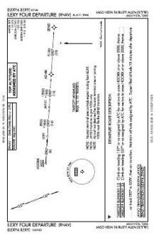 ILEXY FOUR (RNAV) chart preview
