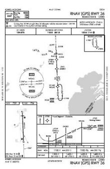 RNAV (GPS) RWY 36 chart preview