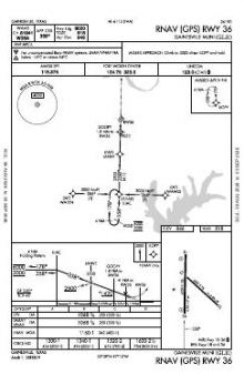 RNAV (GPS) RWY 36 chart preview