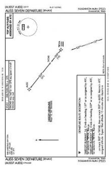 ALISS SEVEN (RNAV) chart preview