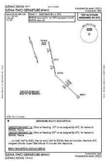 SLENA TWO (RNAV) chart preview