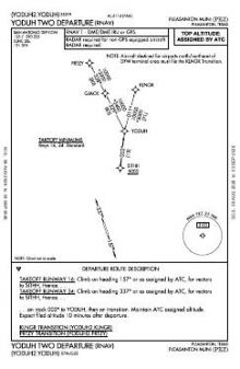 YODUH TWO (RNAV) chart preview