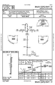 RNAV (GPS) RWY 19 chart preview