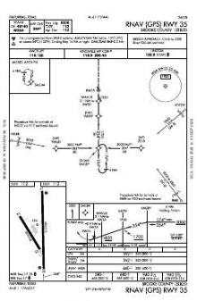 RNAV (GPS) RWY 35 chart preview