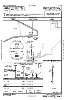 RNAV (GPS) RWY 01 chart preview