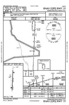RNAV (GPS) RWY 19 chart preview
